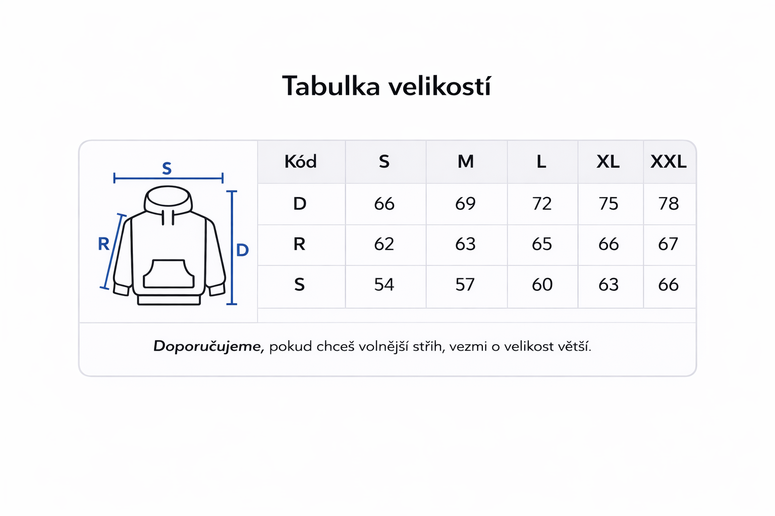 ChatGPT Image 29. 3. 2026 13_24_06